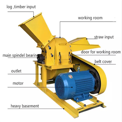 1.1kw к молотковой дробилке шлифовального станка шелухи кокоса 11kw Antiwear